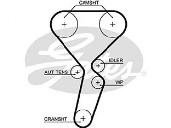PowerGripÂ® Kit + Waterpump