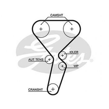 PowerGripÂ® Kit + Waterpump