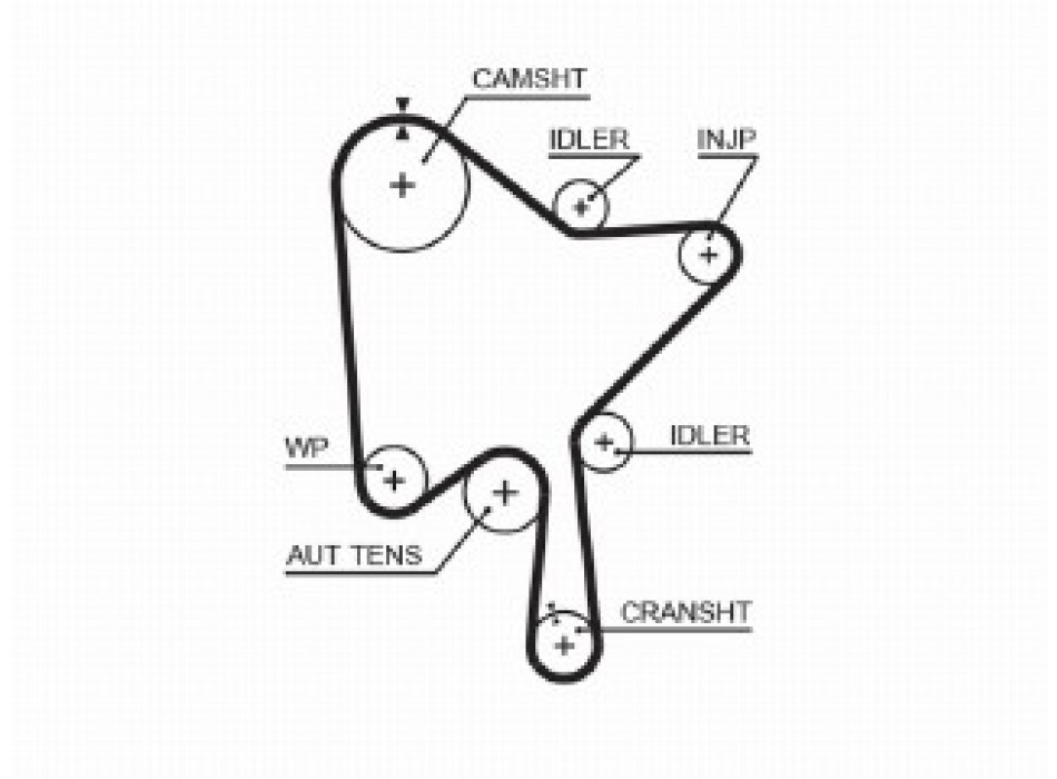 PowerGripT Kit + Waterpump