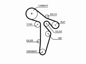 PowerGripT Kit + Waterpump