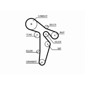 PowerGripT Kit + Waterpump