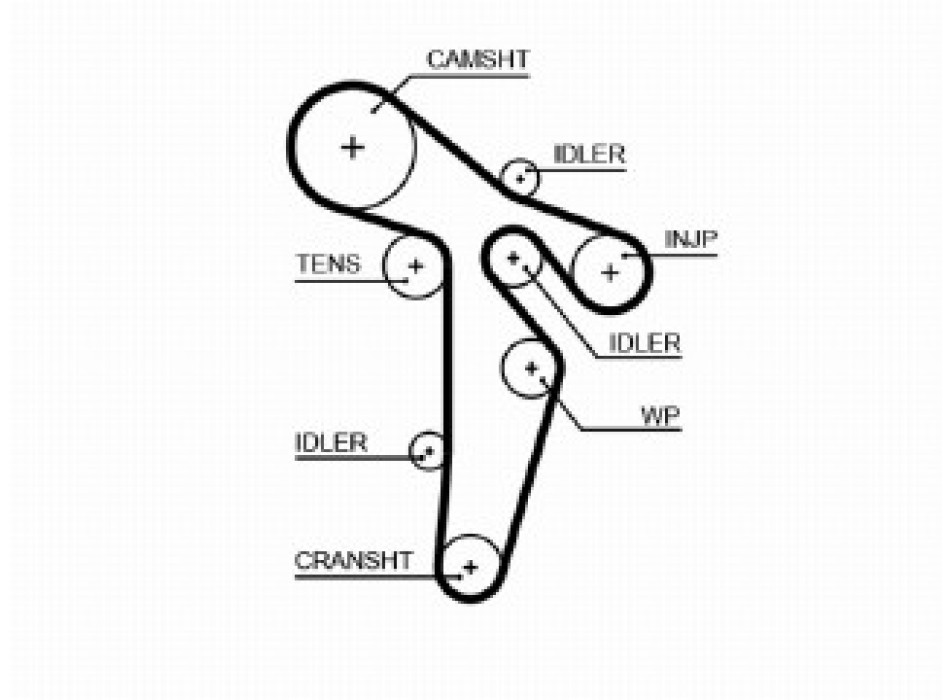 PowerGripT Kit + Waterpump