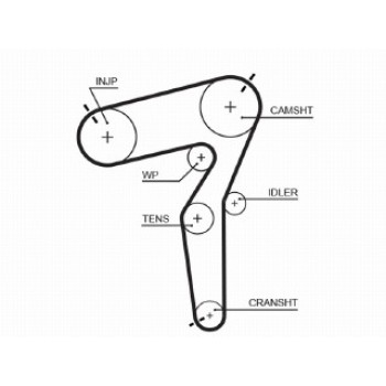 PowerGripT Kit + Waterpump