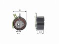 PowerGripT Tensioner Pulley