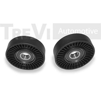 Rullo tenditore, Cinghia Poly-V