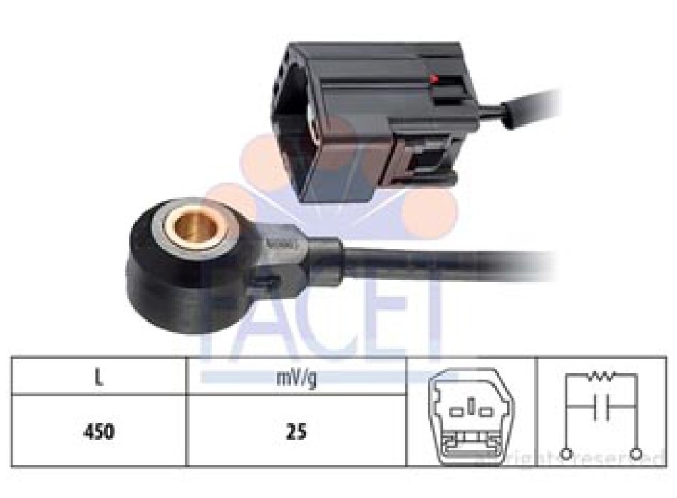 Sensori di Detonazione