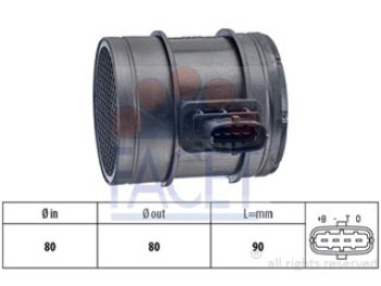 SENSORI DI PORTATA ARIA (MAF)