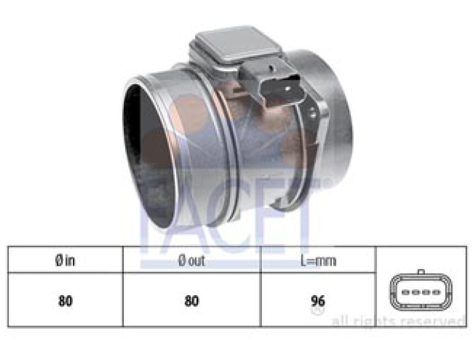 SENSORI DI PORTATA ARIA (MAF)