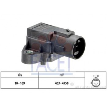 SENSORI DI PRESSIONE ARIA