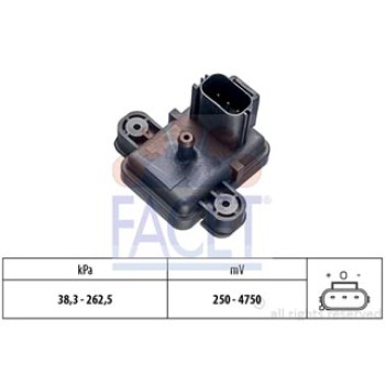 SENSORI DI PRESSIONE ARIA