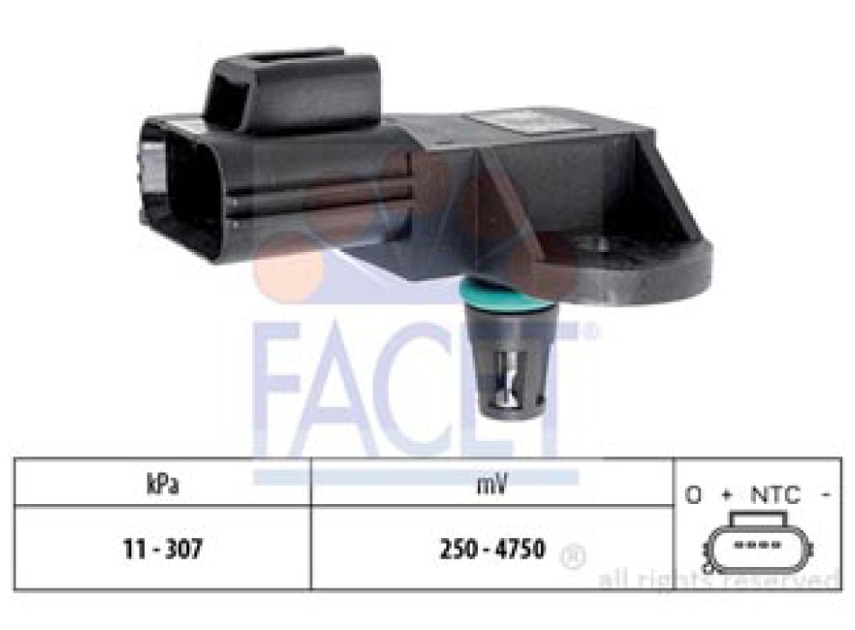 SENSORI DI PRESSIONE ARIA