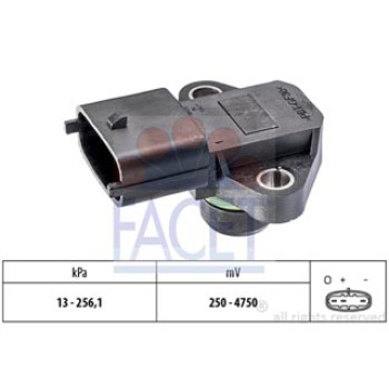 SENSORI DI PRESSIONE ARIA