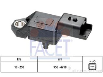 SENSORI DI PRESSIONE ARIA