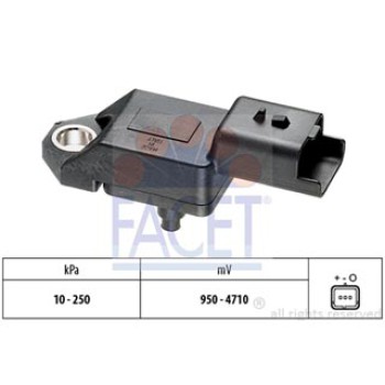 SENSORI DI PRESSIONE ARIA