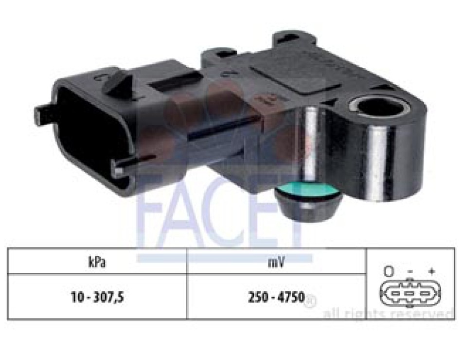 SENSORI DI PRESSIONE ARIA