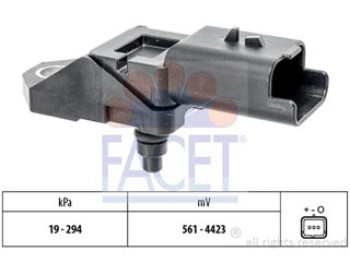 SENSORI DI PRESSIONE ARIA