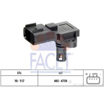 SENSORI DI PRESSIONE ARIA