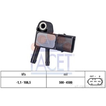 SENSORI DI PRESSIONE ARIA