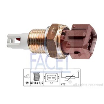 SENSORI DI TEMPERATURA DELL'ARIA