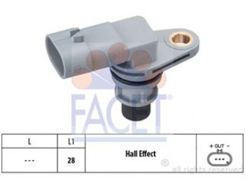 SENSORI GIRI MOTORE E TRASMISSIONE