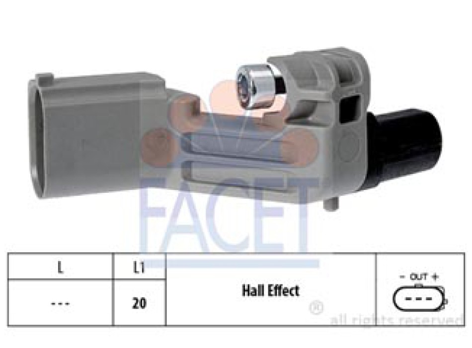 SENSORI GIRI MOTORE E TRASMISSIONE