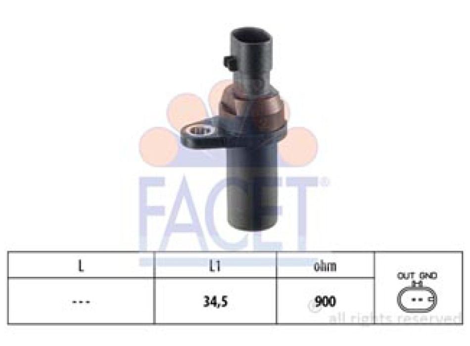 SENSORI GIRI MOTORE E TRASMISSIONE