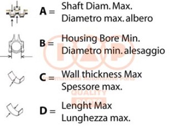 SERIE BRONZINE BIELLA STD