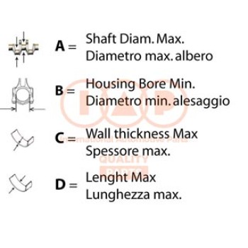 SERIE BRONZINE BIELLA STD