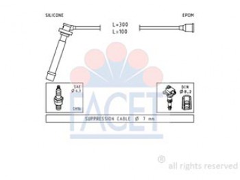 SERIE CAVI ACCENSIONE COMPLETA