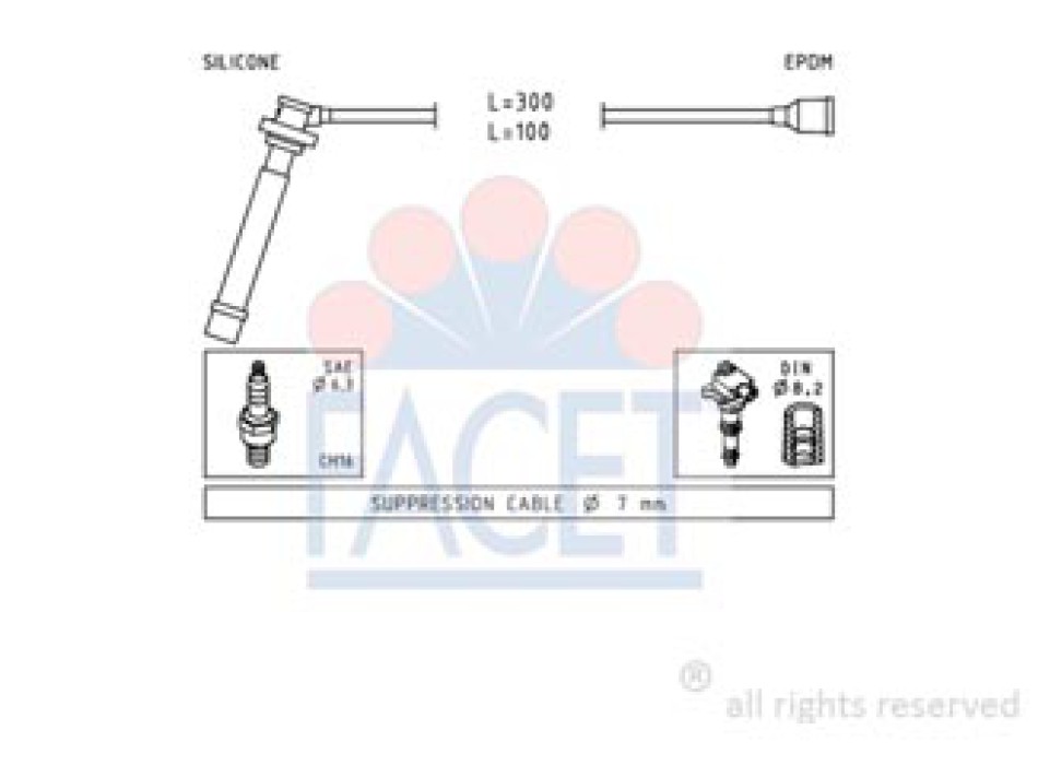 SERIE CAVI ACCENSIONE COMPLETA