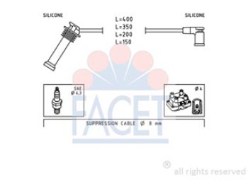 SERIE CAVI ACCENSIONE COMPLETA