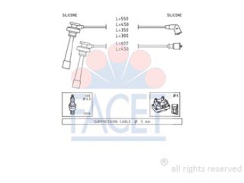 SERIE CAVI ACCENSIONE COMPLETA