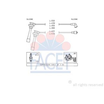 SERIE CAVI ACCENSIONE COMPLETA