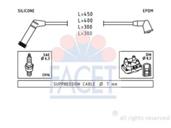 SERIE CAVI ACCENSIONE COMPLETA