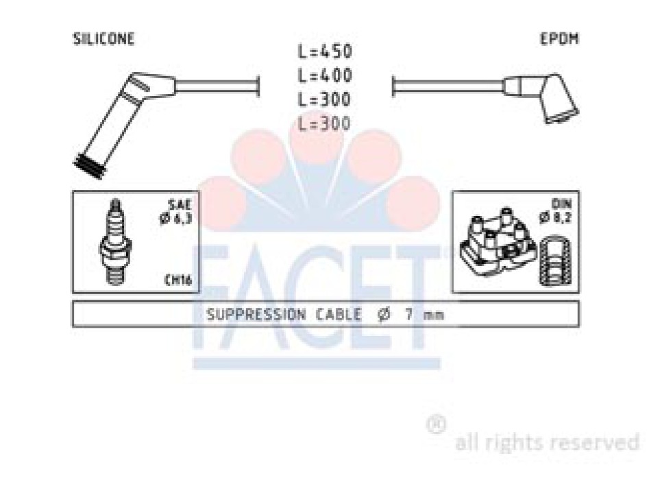 SERIE CAVI ACCENSIONE COMPLETA