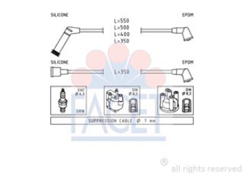 SERIE CAVI ACCENSIONE COMPLETA