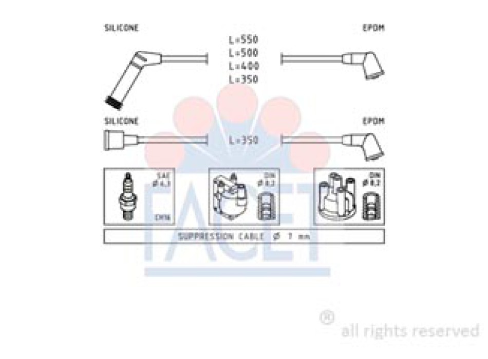 SERIE CAVI ACCENSIONE COMPLETA