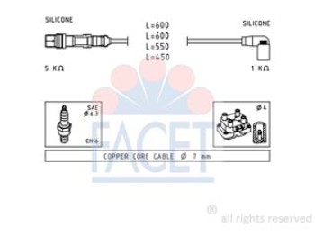 SERIE CAVI ACCENSIONE COMPLETA