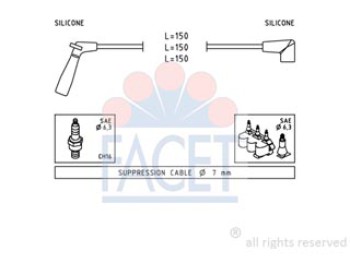 SERIE CAVI ACCENSIONE COMPLETA