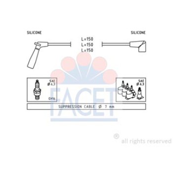 SERIE CAVI ACCENSIONE COMPLETA