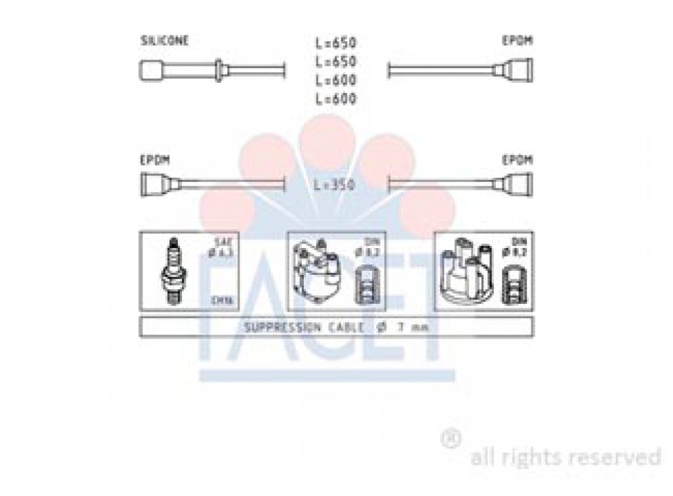 SERIE CAVI ACCENSIONE COMPLETA