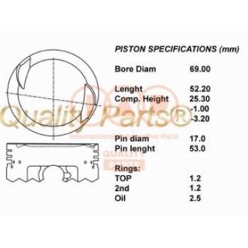 SERIE PISTONI MOTORE 050