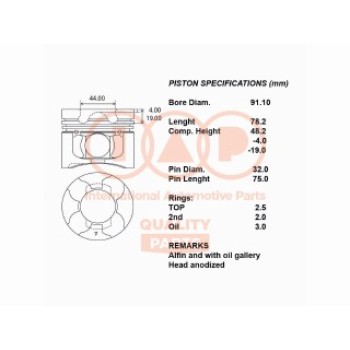 SERIE PISTONI MOTORE COMPLETI STD
