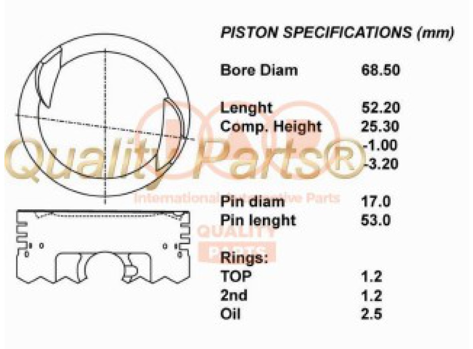 SERIE PISTONI MOTORE STD