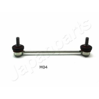 Stabilizzatore, telaio