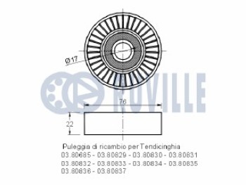 TENDICINGHIA
