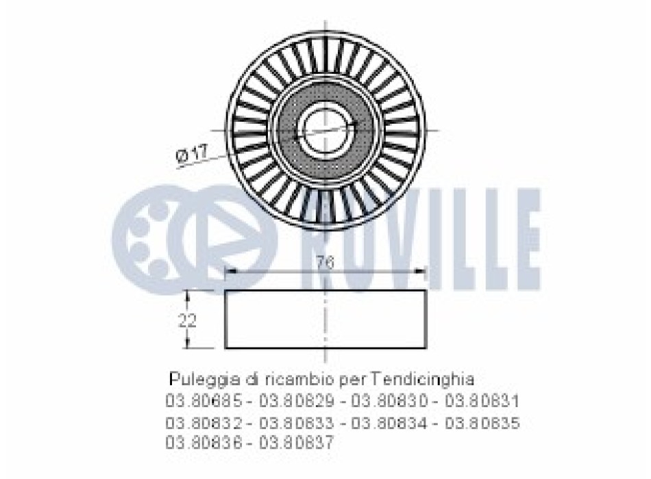 TENDICINGHIA
