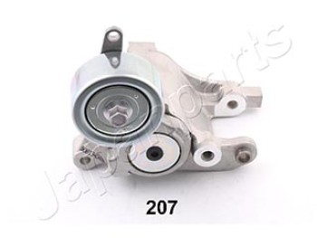 Tenditore, Cinghia Poly-V