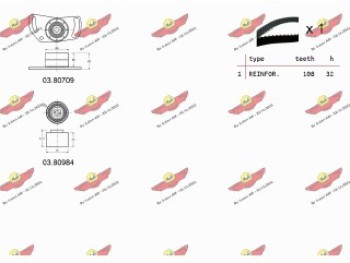 Timing Belt Kit